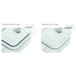 Zwilling Set De Vacío, Vidrio / M/L, 7-pzs, Blanco -Zwilling F S boxes glass indicatorLid